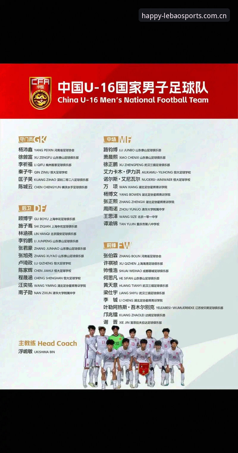 2030世界杯扩军66队完整指南：从乐宝体育平台看中国男足进军之路