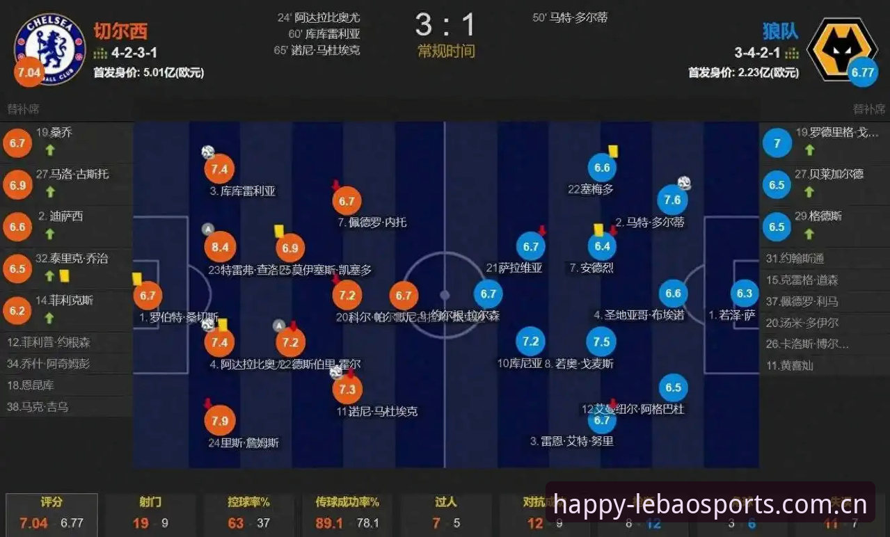 乐宝体育平台深度评测：从赛事覆盖到APP体验的多维度分析