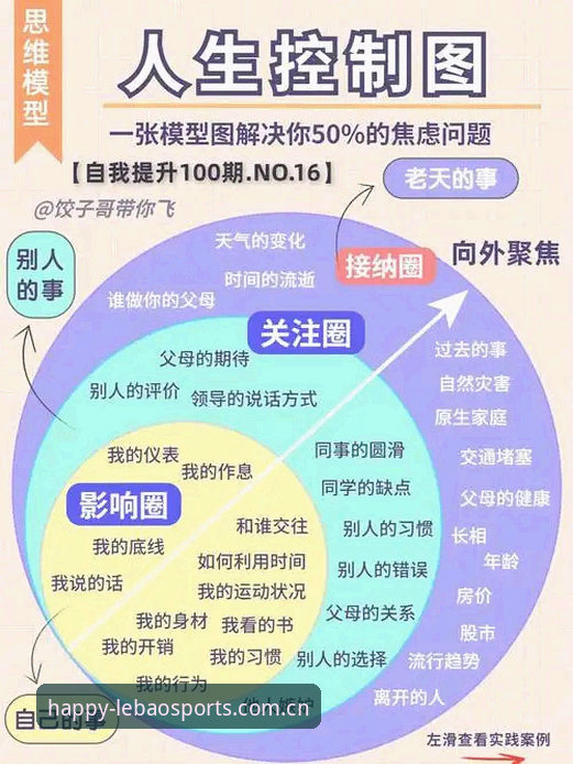 乐宝体育赛事数据评测:从碎片化观赛到全景式掌控的体验跃迁