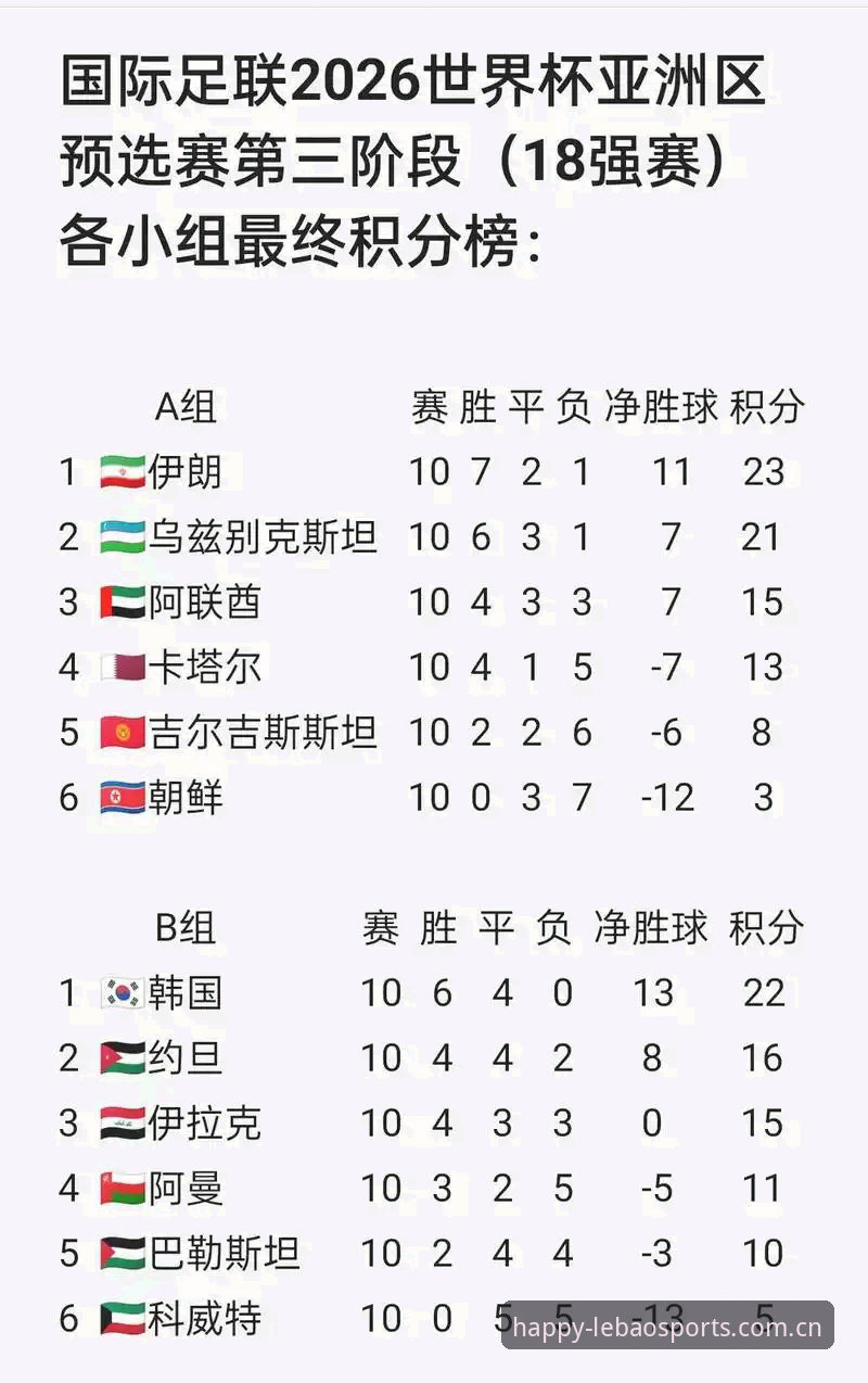 卡拉格炮轰世界杯密集赛程：顶级球员身心俱疲，赛事主办方责任几何？——乐宝体育平台深度分析